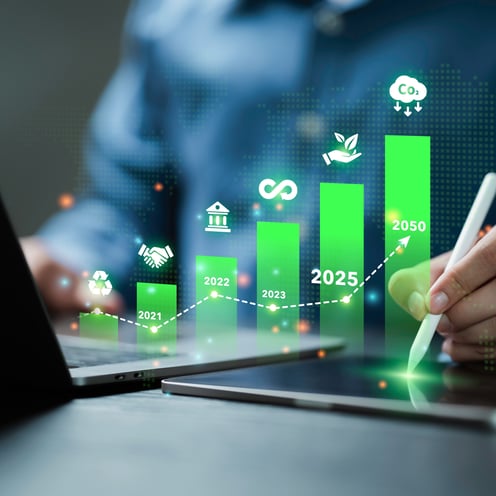 zielony wykres z prospektem rozwoju do 2050 roku